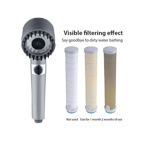 3-Mode High-Pressure Shower Head | رأس دش عالي الضغط بثلاثة أوضاع