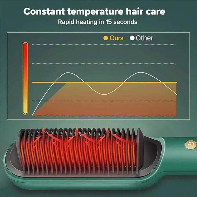 Electric Hair Straightener Comb | مشط فرد الشعر الكهربائي